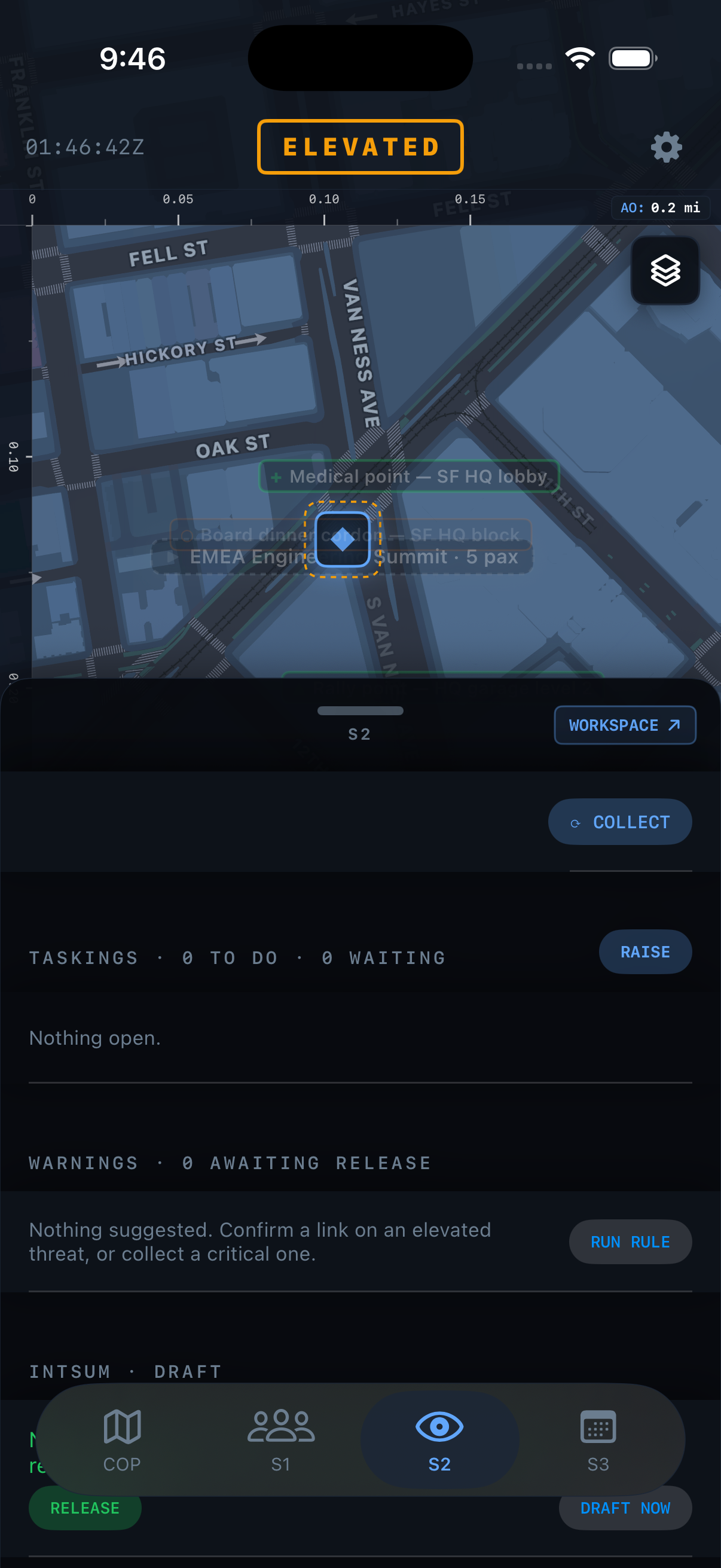 COPTOC S2 Intelligence Workbench & Warnings